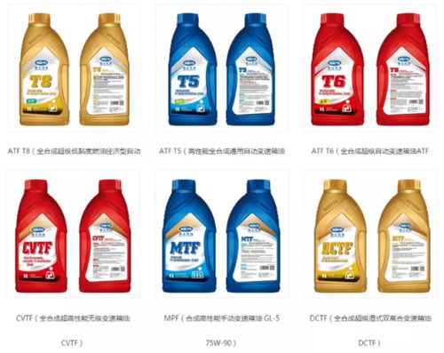 專業(yè)潤(rùn)滑解決方案的引領(lǐng)者——廣東衛(wèi)士石化與TCL、SOFT99品牌中國(guó)市場(chǎng)總代理